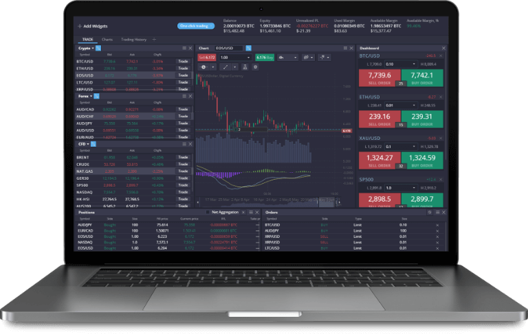 Ultimate Guide to PrimeXBT Crypto Exchange Trades, Features, and Benefits